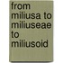 From Miliusa to Miliuseae to Miliusoid