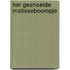 Het gesnoeide Matisseboompje
