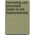 Normering van personele lasten in het basisonderwijs