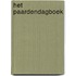 Het paardendagboek