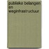 Publieke belangen en weginfrastructuur