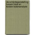 De schijntegenstelling tussen visie en kosten-batenanalyse