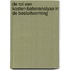 De rol van kosten-batenanalyse in de besluitvorming