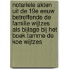 Notariele akten uit de 19e eeuw betreffende de familie Wijtzes als bijlage bij het boek Tamme de Koe Wijtzes door H. Wytzes