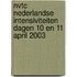 NVTC nederlandse intensiviteiten dagen 10 en 11 april 2003