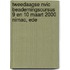 Tweedaagse NVIC beademingscursus 9 en 10 maart 2000 NIMAC, Ede