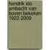 Hendrik Ido Ambacht van boven bekeken 1922-2009