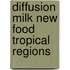 Diffusion milk new food tropical regions