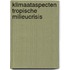 Klimaataspecten tropische milieucrisis