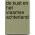 De kust en het Vlaamse achterland