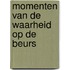 Momenten van de waarheid op de beurs