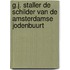 G.J. Staller de Schilder van de Amsterdamse Jodenbuurt