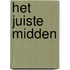 Het juiste midden