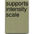 Supports Intensity Scale