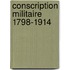 Conscription militaire 1798-1914