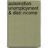 Automation unemployment & distr.income