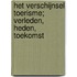 Het verschijnsel toerisme; verleden, heden, toekomst