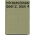 Intrasectoraal deel 2, blok 4