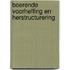 Boerende voorheffing en herstructurering