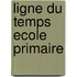 Ligne du temps ecole primaire