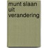 Munt slaan uit verandering