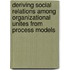 Deriving social relations among organizational unites from process models