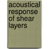 Acoustical response of Shear Layers