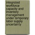 Integrated workforce capacity and inventory management under temporary labor supply uncertainty