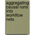 Aggregating causal runs into workflow nets