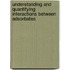 Understanding and quantifying interactions between adsorbates