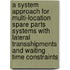 A system approach for multi-location spare parts systems with lateral transshipments and waiting time constraints