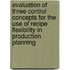 Evaluation of three control concepts for the use of recipe flexibility in production planning