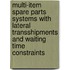 Multi-item spare parts systems with lateral transshipments and waiting time constraints