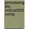 Processing etc. ni(ti)/al203 comp door Xi-Ming Zhang