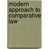 Modern approach to comparative law