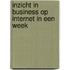 Inzicht in business op Internet in een week