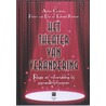 Het theater van verandering