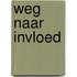 Weg naar invloed