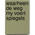 Waarheen de weg my voert spiegels