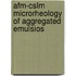 AFM-CSLM Microrheology of aggregated emulsios