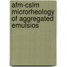 AFM-CSLM Microrheology of aggregated emulsios by D. Filip-Boar
