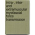 Intra-, inter- and extramuscular myofascial force transmission