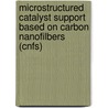Microstructured catalyst support based on carbon nanofilbers (CNFs) by N.A.K.A. Jarah