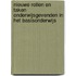 Nieuwe rollen en taken onderwijsgevenden in het basisonderwijs