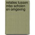 Relaties tussen mbo scholen en omgeving