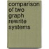 Comparison of two graph rewrite systems