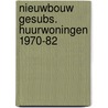 Nieuwbouw gesubs. huurwoningen 1970-82 door Priemus