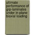 Ultimate performance of GRP-laminates under in-plane biaxial loading