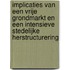 Implicaties van een vrije grondmarkt en een intensieve stedelijke herstructurering