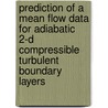 Prediction of a mean flow data for adiabatic 2-D compressible turbulent boundary layers door E. Motallebi